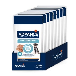 ADVANCE VETERINARY DIET CHIEN MINI GASTRO 8X150G