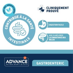 ADVANCE VETERINARY DIET CHIEN MINI GASTRO 8X150G