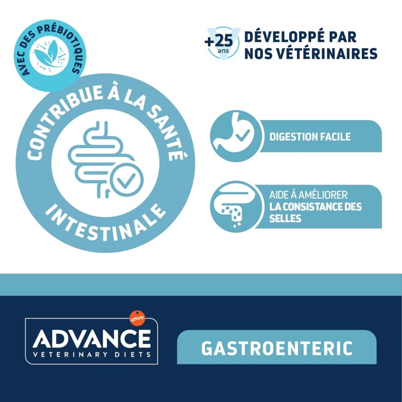 ADVANCE VETERINARY DIET CHAT GASTROENTERIC 12X85G
