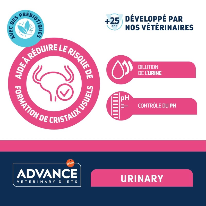 ADVANCE VETERINARY DIET CHAT URINARY 12X85G