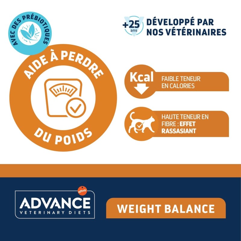 ADVANCE VETERINARY DIET CHAT WEIGHT BALANCE 12X85G