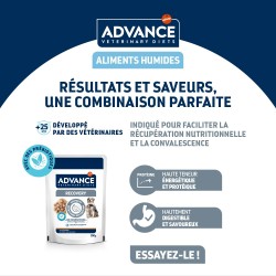 ADVANCE VETERINARY DIET CHIEN CHAT RECOVERY 11X110G